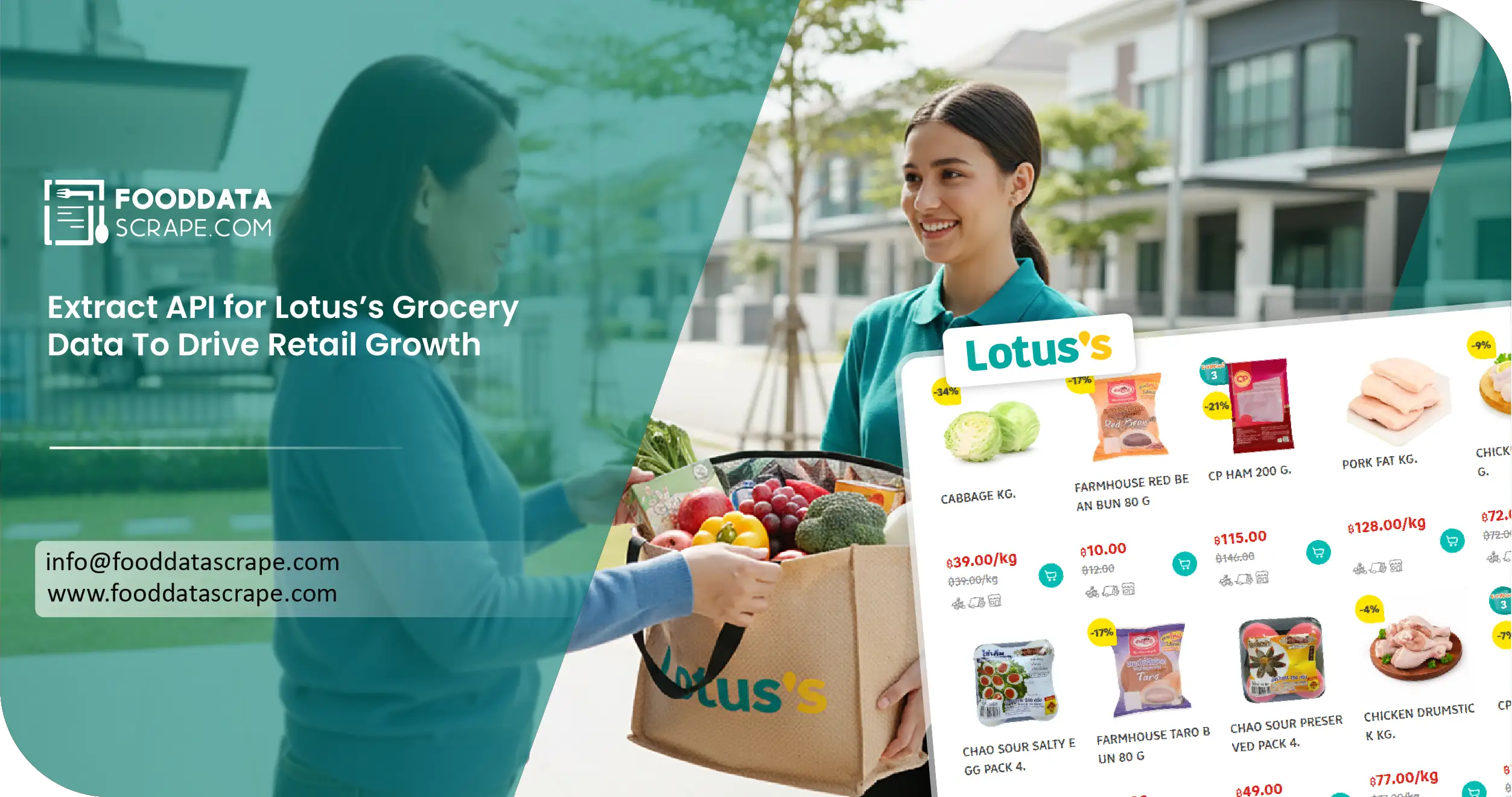 Lotus’s Southeast Asia Grocery Data Scraping